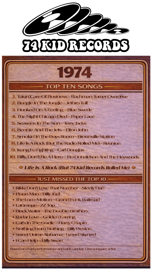 1974 top songs - Lawrence brush creek