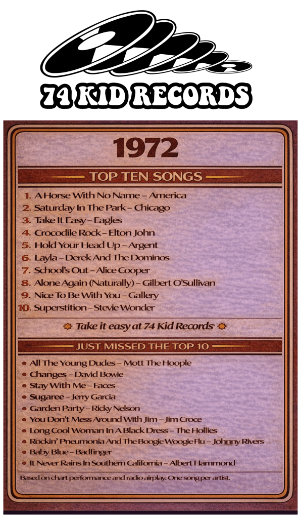 1972 top ten. Avid Bowie
