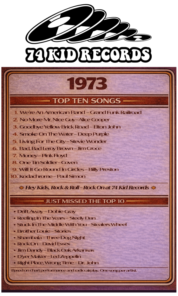 Top 10 songs 1973. Classic Rock Goodness