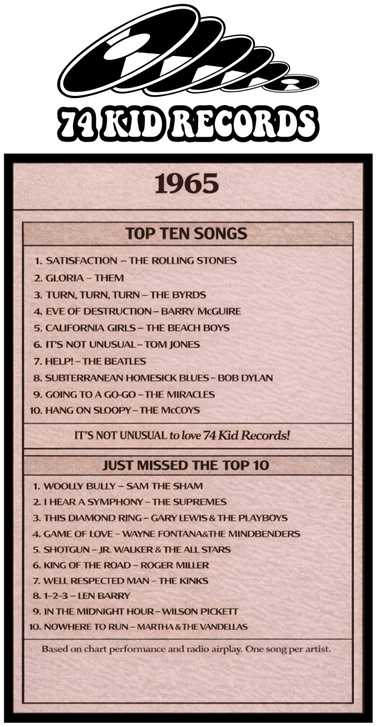 Top Songs 1965 - 
