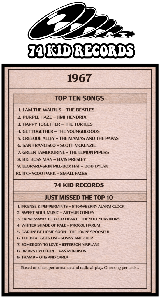 Top Songs - 1967