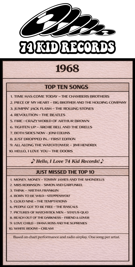 Top Songs - 1968